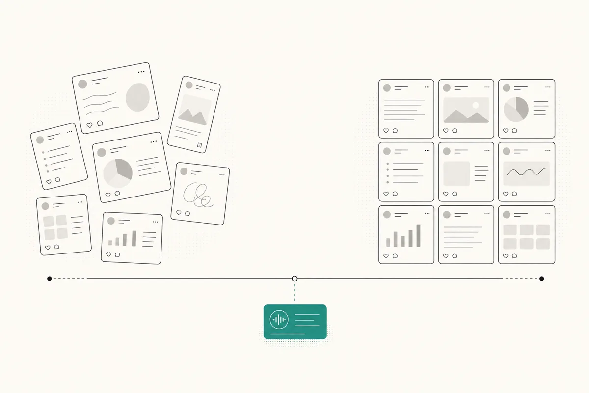 Concept: breadth and organization as two different axes, with voice as a separate signal